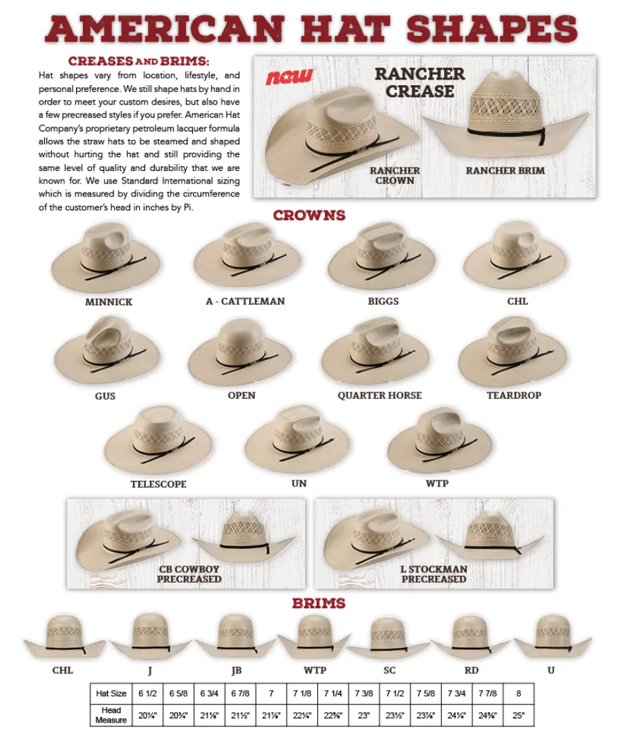 American Hat Company -  Open Crown - 5040 2CBLK